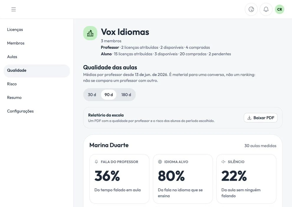 Ficha de qualidade com dados de demonstração.